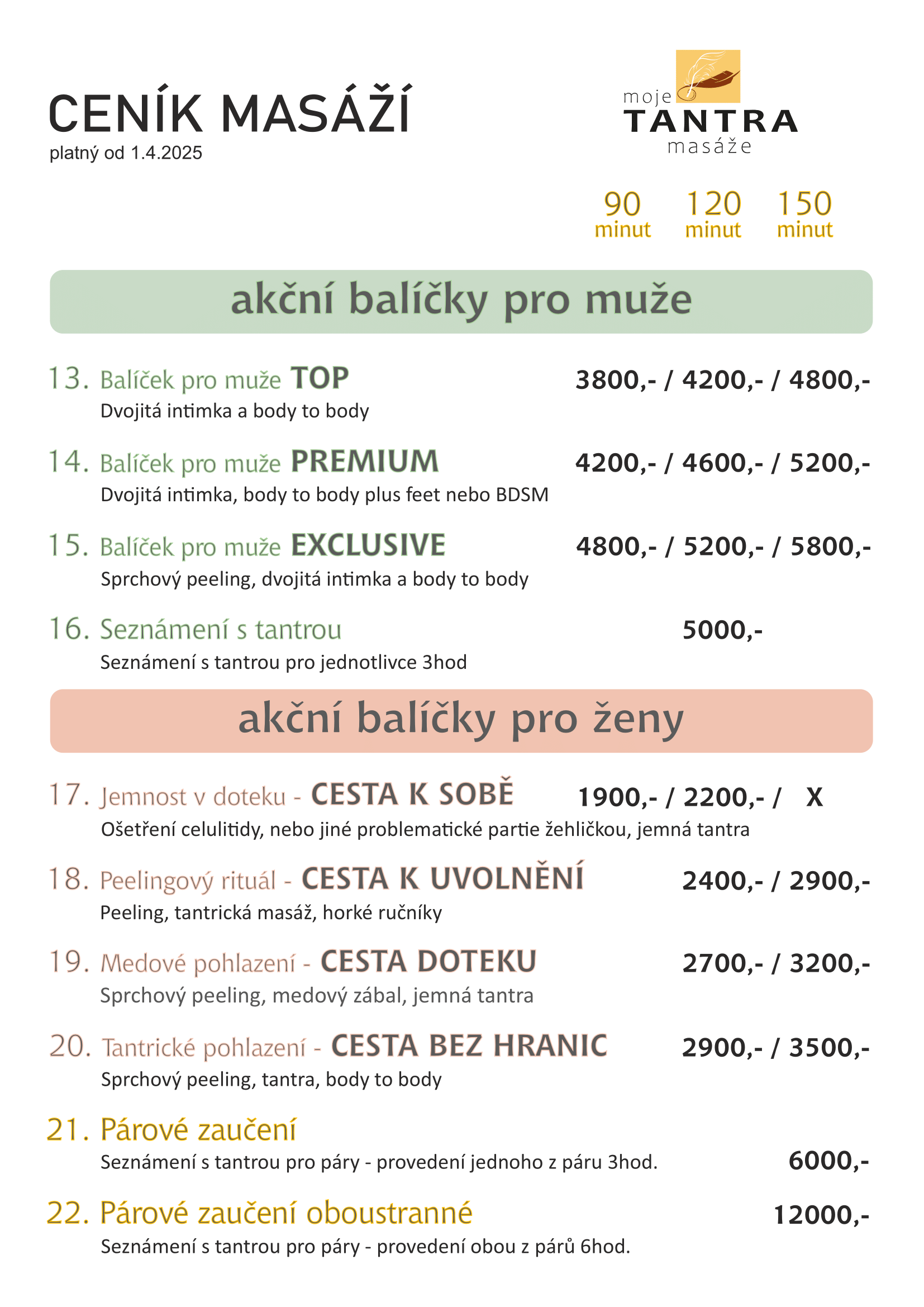 Ceník - rozšíření 4/2025